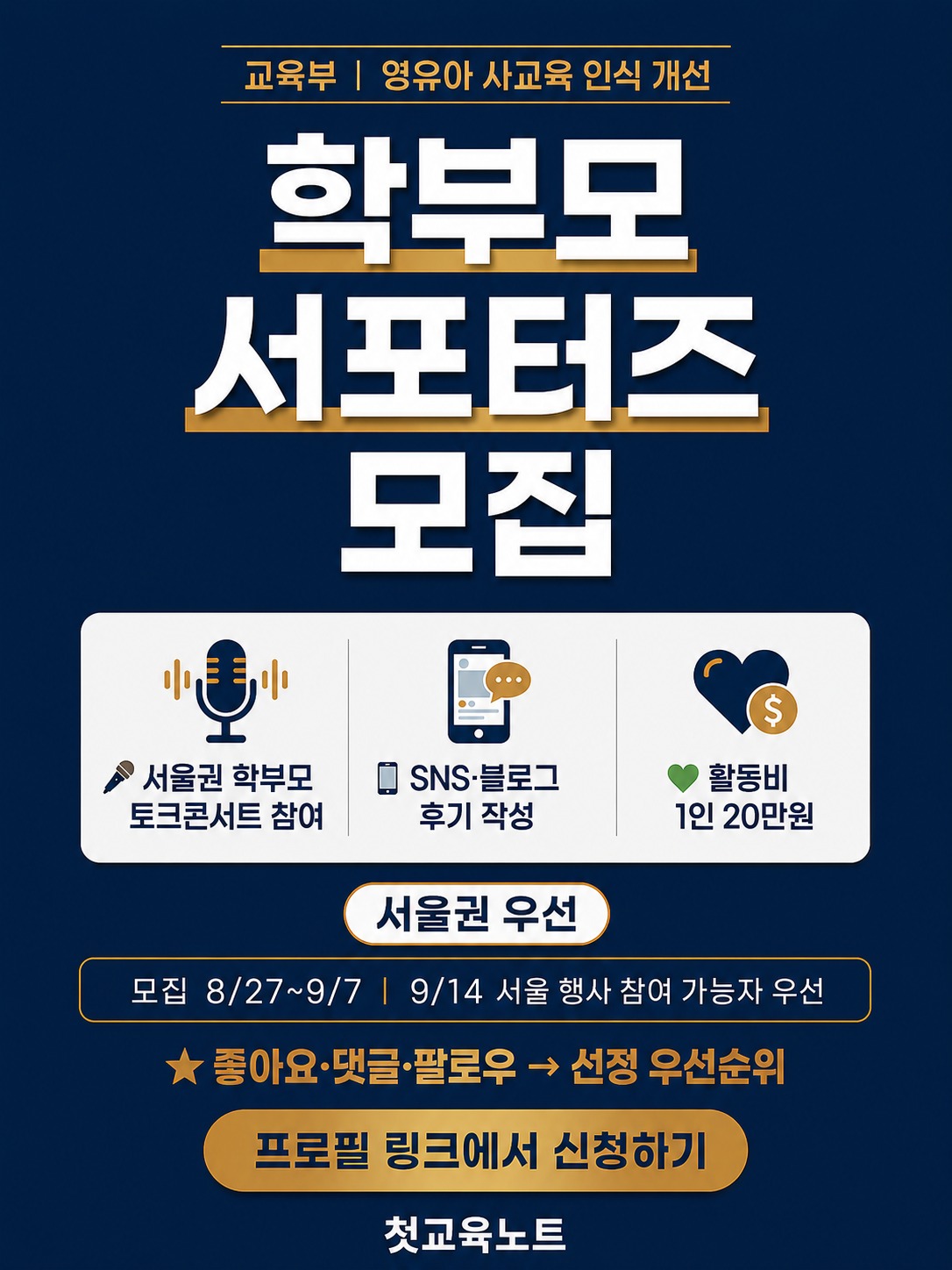 영유아 사교육 인식 개선 캠페인 학부모 서포터즈 모집 (서울권)